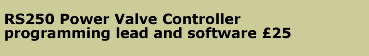 PV Controller